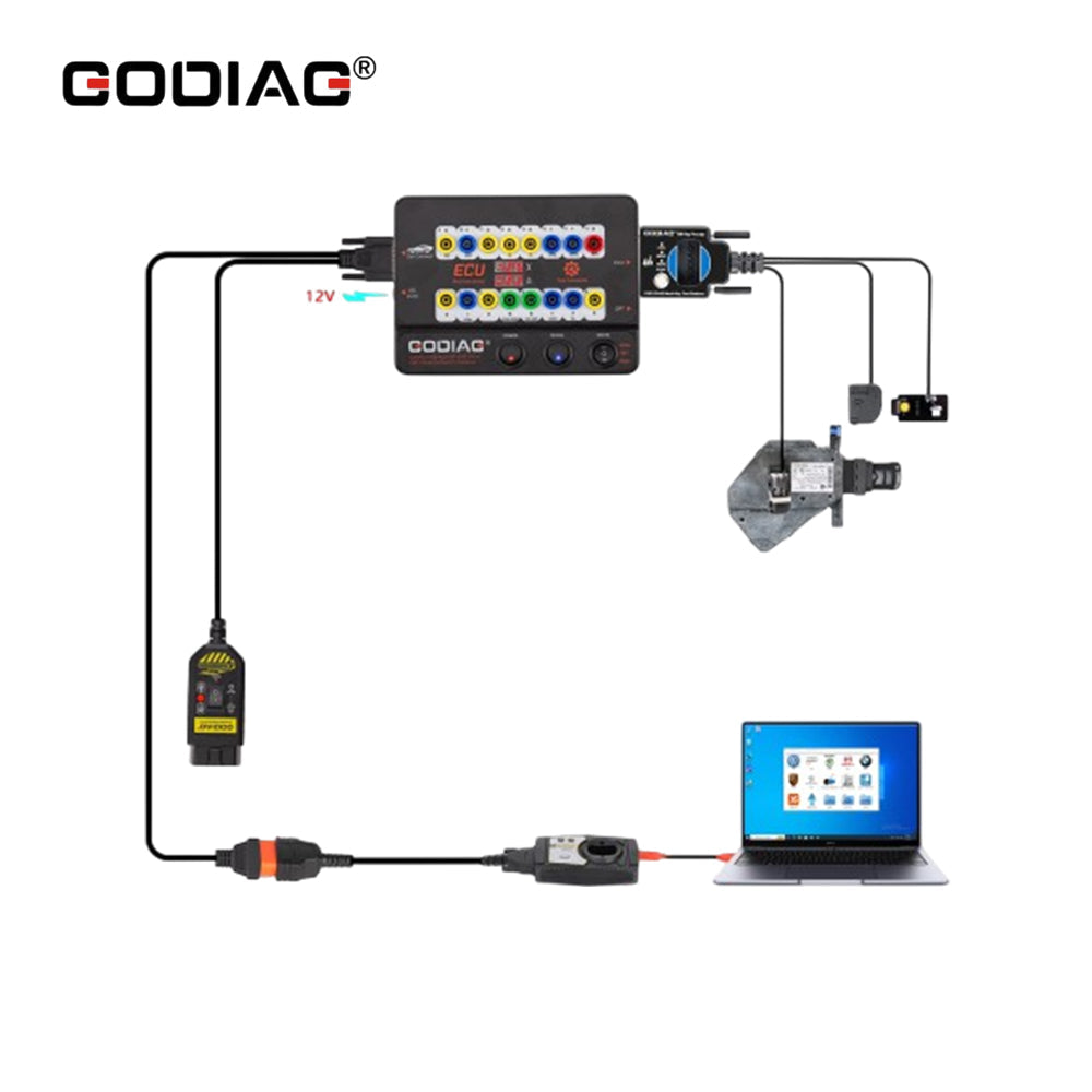 GODIAG GT100 PLUS GPT ENET DOIP OBDII Breakout Box ECU Connector with 24V to 12V Converter
