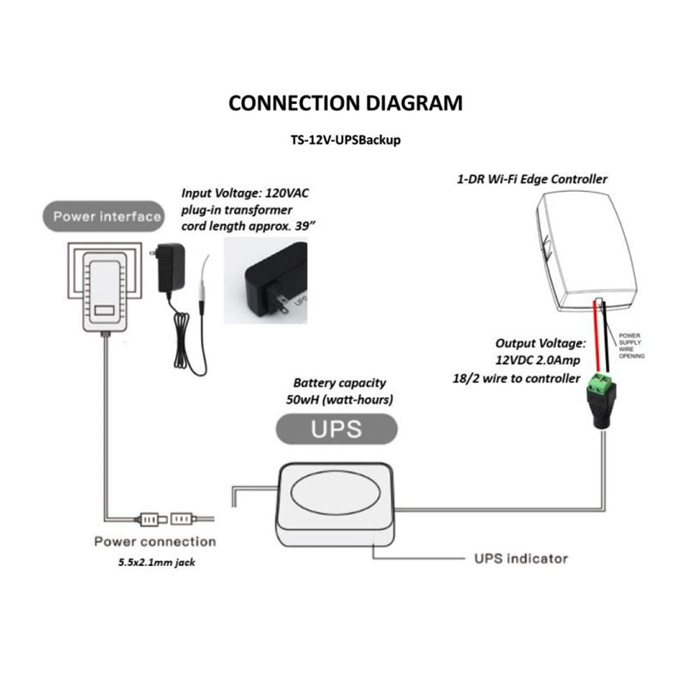 KeyInCode KIC2500-PS Power Supply Kit