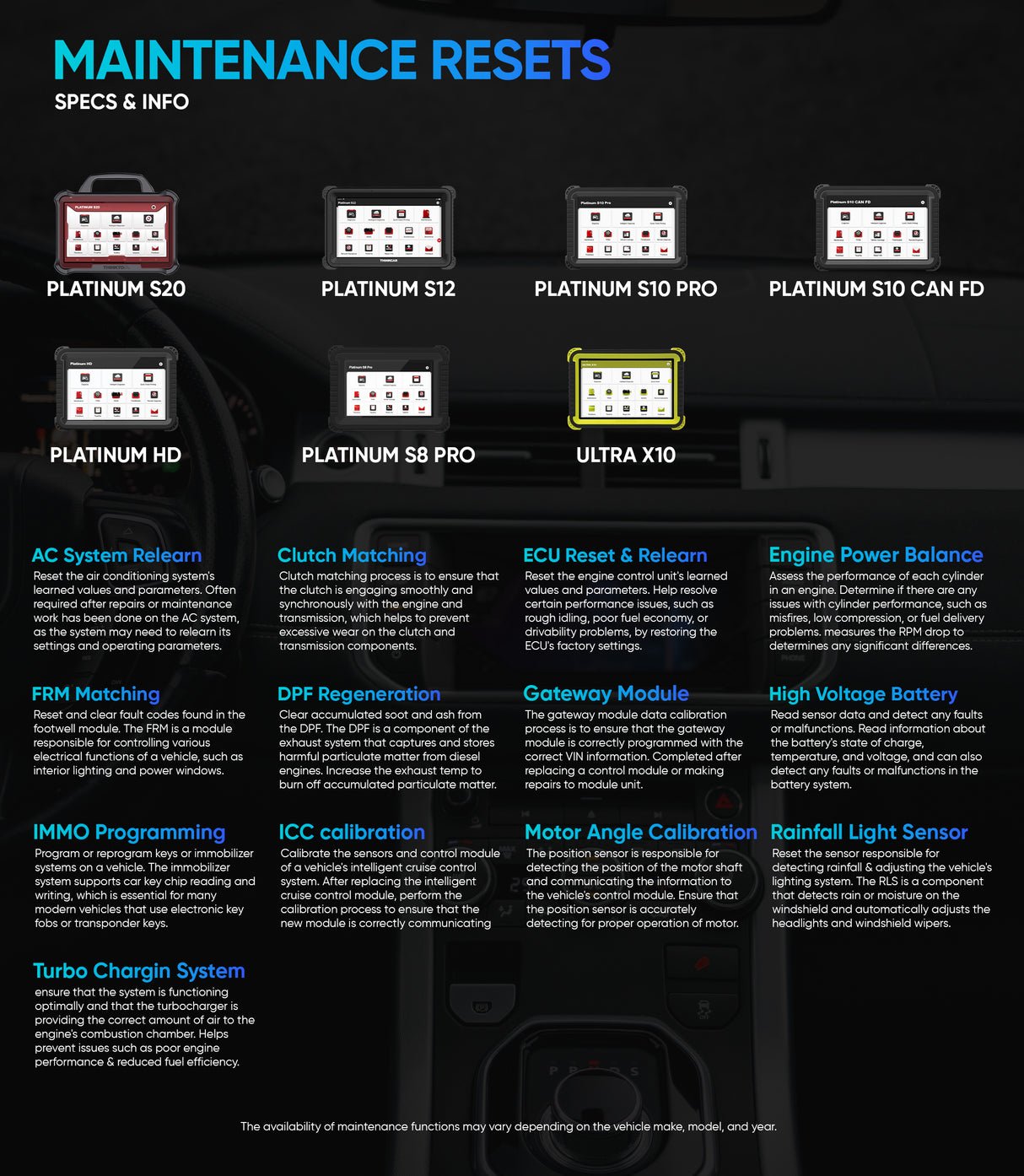 THINKCAR ULTRA X10 - 10" Touchscreen Full System OBD2 Diagnostic Scanner for Vehicle - Refurbished