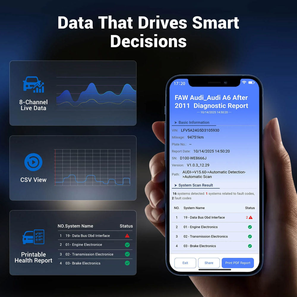 VDIAGTOOL D100 Full System Diagonstic Bluetooth Scanner Tool