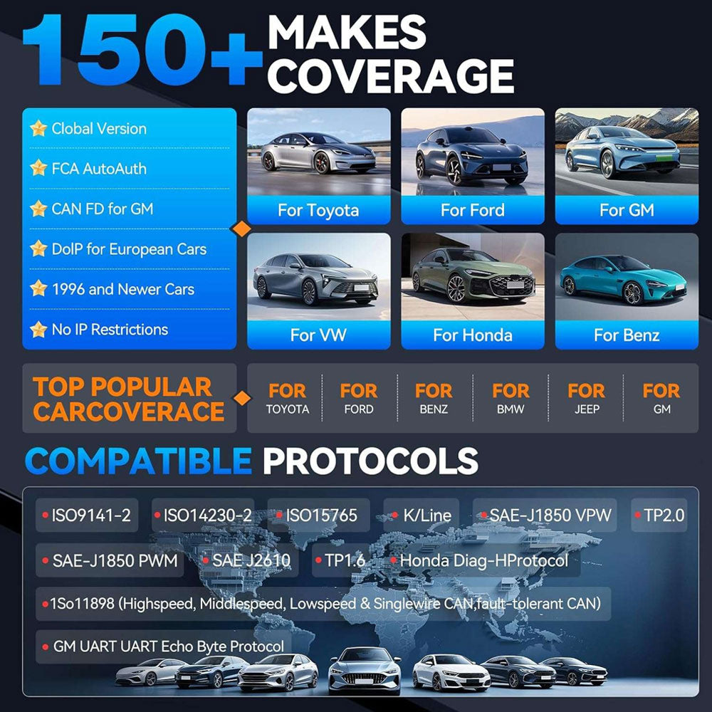 VDIAGTOOL VD70S Bidirectional Scan Tool - All system Diagnostics, 39+ Advanced Maintenance Functions