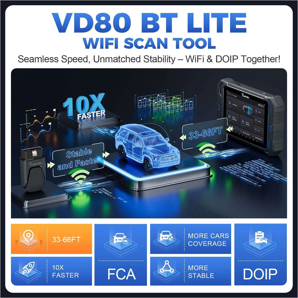 VDIAGTOOL VD80BT Lite Bidirectional Scan Tool with 28+ Maintenance Service Functions & ECU Programming