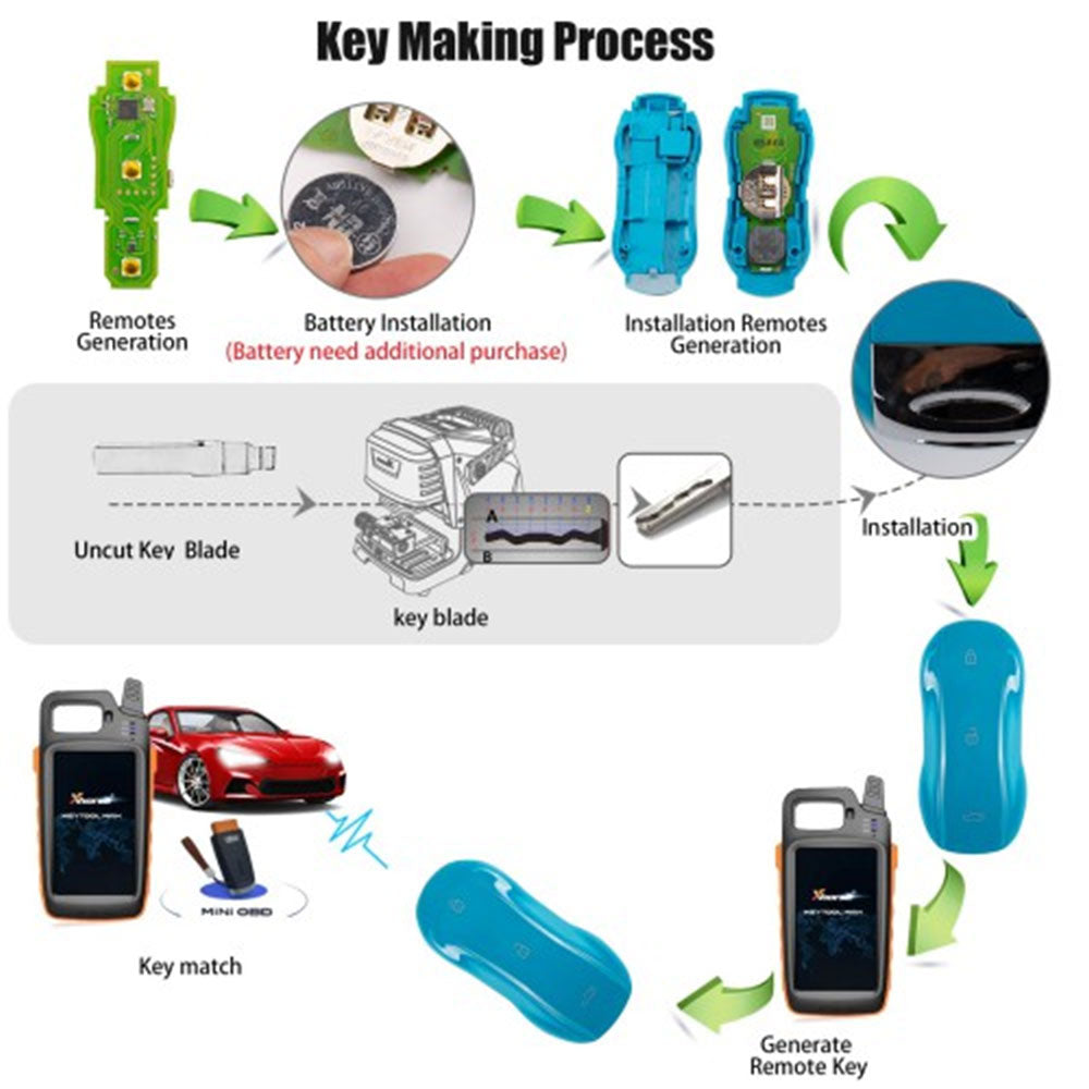 Xhorse XM38 Toyota Miami Blue Supercar Style Universal Smart Key