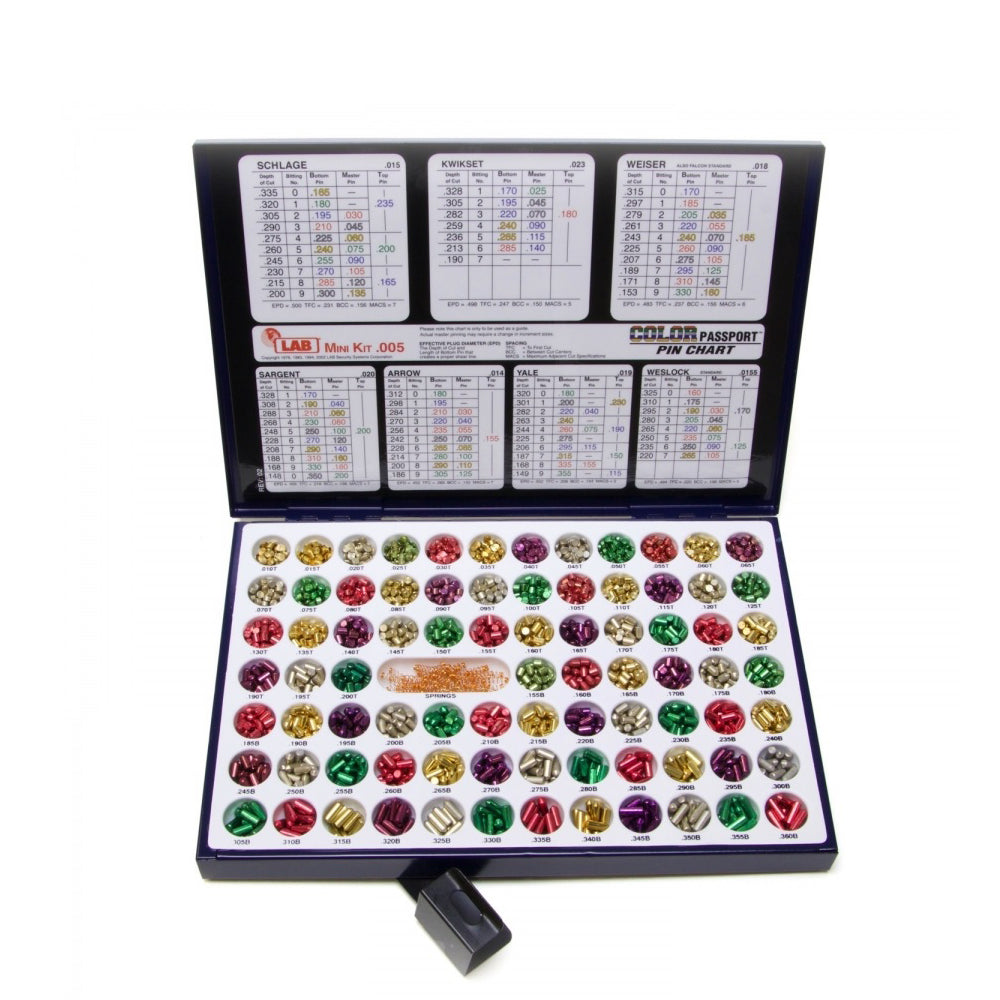 LAB - LMK005 - .005 - Mini Universal Rekeying Pin Kit