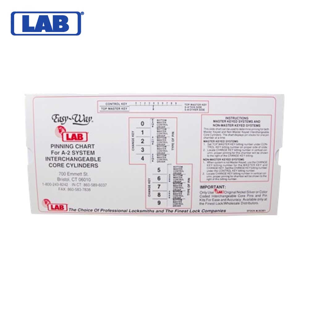 LAB - LSC001 Easy Way I/Core Lock Pinning Slide Chart - A2 System