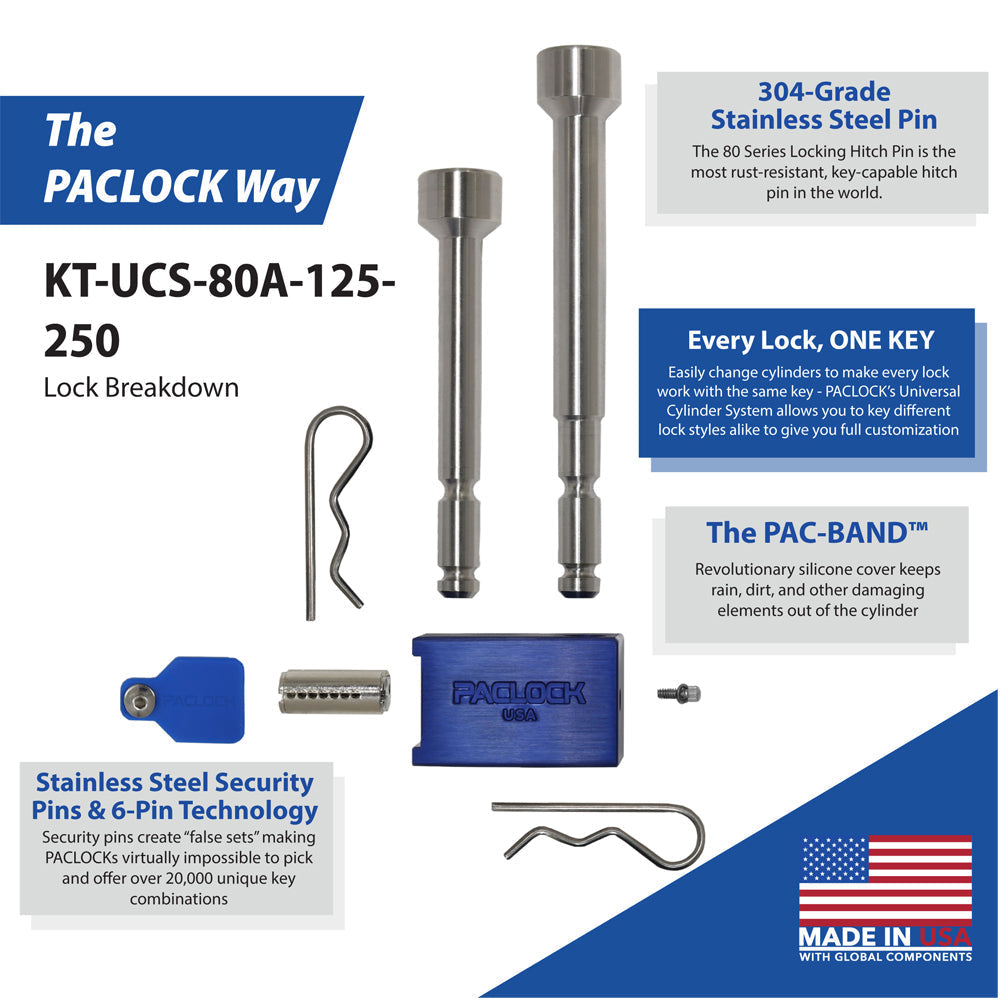 PACLOCK KT-UCS-80A-125-250 Series Locking Hitch Pin Kit for 1-1/4" and 2", 2.5", 3" Receivers