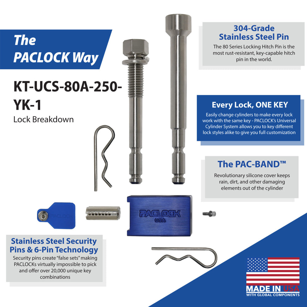 PACLOCK KT-UCS-80A-250-YK-1 Series Locking Hitch Pin Kit for 2", 2.5", 3" and Yakima Bike Racks