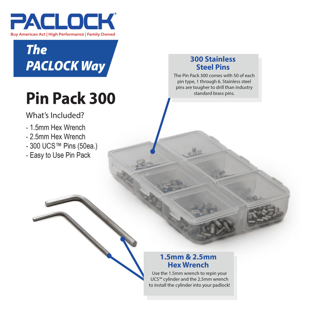 PACLOCK UCS-PK300 Series UCS Pin Pack
