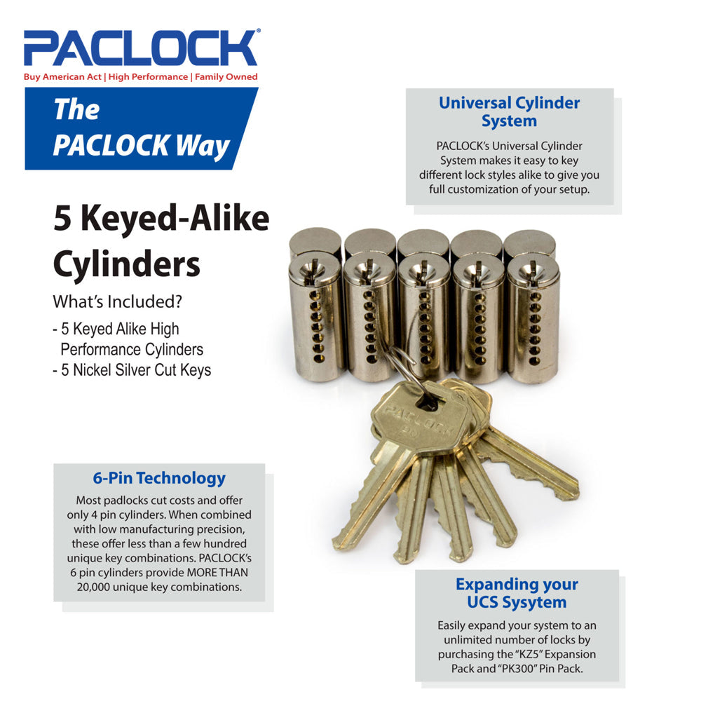 PACLOCK UCS Starter Pack UCS-Starter-Pack Series