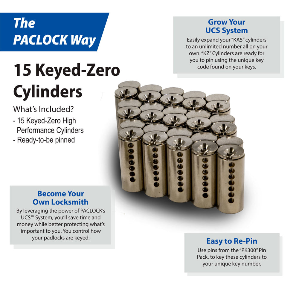 PACLOCK UCS Starter Pack UCS-Starter-Pack Series