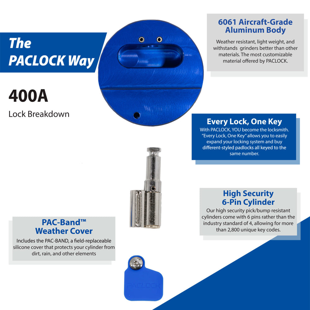 PACLOCK Hidden-Shackle Aluminum Stepped Back Hockey-Puck-Style Lock with P0 Keyway 400A-IC Series - Hardened Steel Shackles