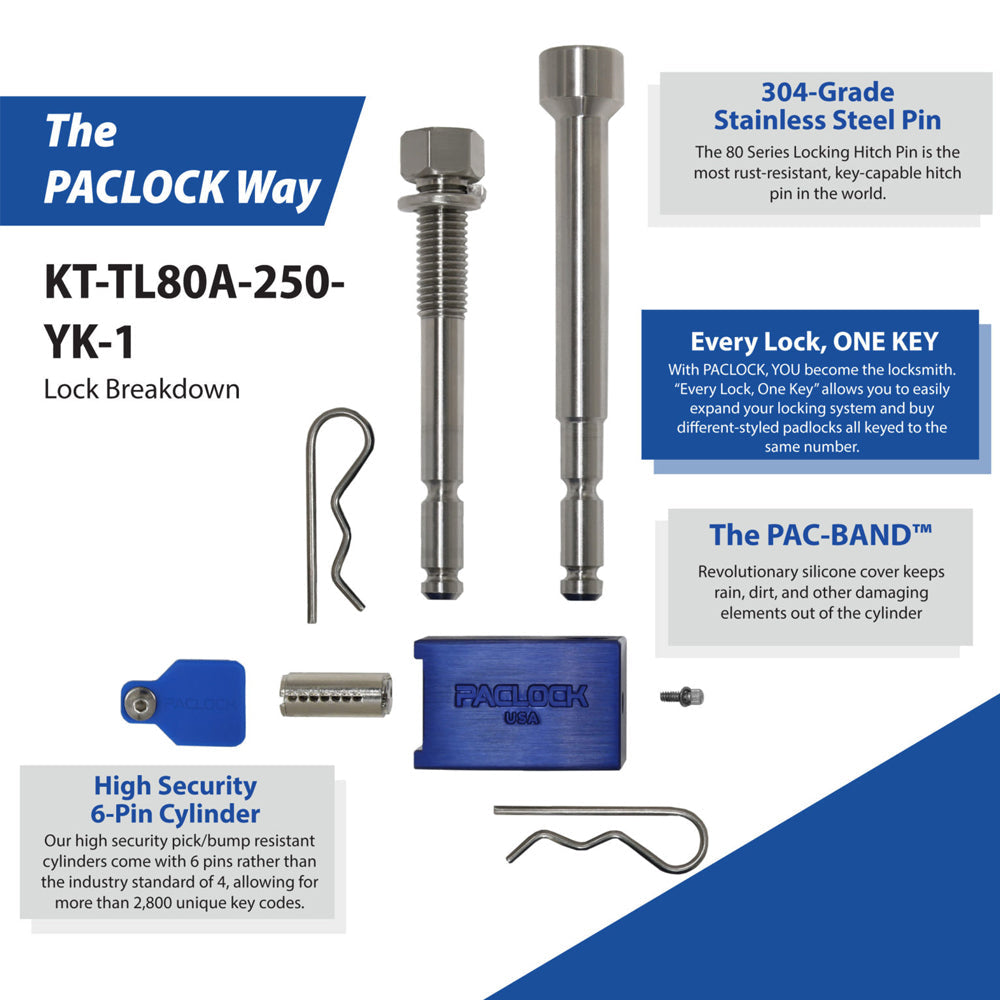 PACLOCK Locking Hitch Pin Kit for 2 Inch, 2.5 Inch, 3 Inch and Yakima Bike Racks KT-TL80A-250-YK-1 Series
