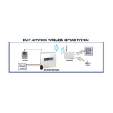 Alarm Lock - NETDKPAK/26D - Networx Wireless Keypad and Control Panel with 12V Power Supply and Plug-in AC Transformer - US26D (Satin Chromium Plated Over Nickel)