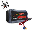 Black Widow Power Pack