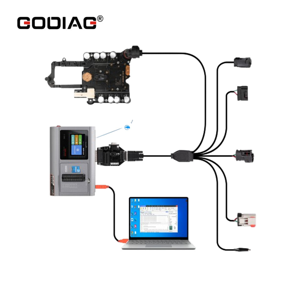 GODIAG 5-In-1 MB ISM Gearbox Cable Set Compatible with VGS FDCT, 722.8, 722.9, 725 ECU Programming Tool