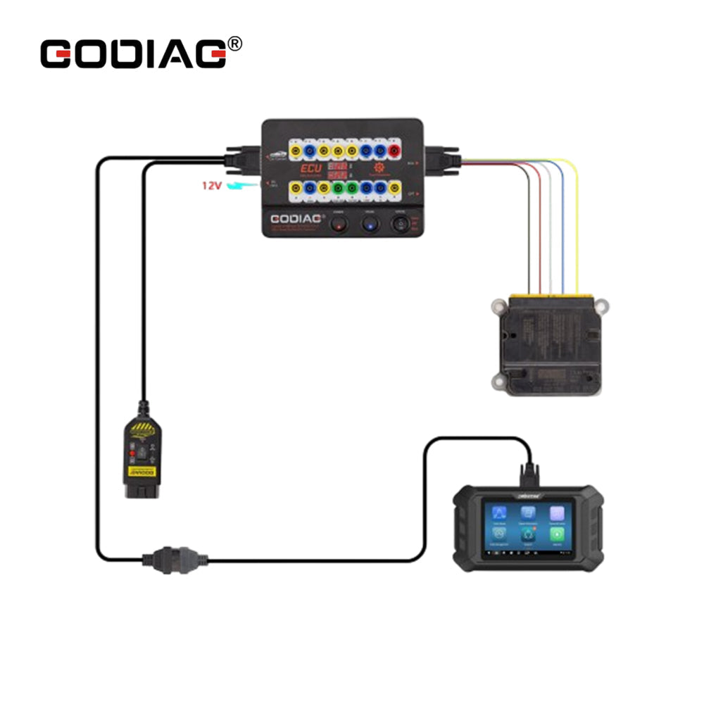 GODIAG GT100 PLUS GPT ENET DOIP OBDII Breakout Box ECU Connector with 24V to 12V Converter