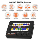 GODIAG GT100+ New Generation ECU Connector OBD2 Breakout Box with Electronic Current Display and CANBUS Protocols