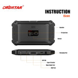 OBDSTAR iScan BMW Motorcycle Diagnostic Scanner and Key Programmer Support Multiple Language - Light Reset