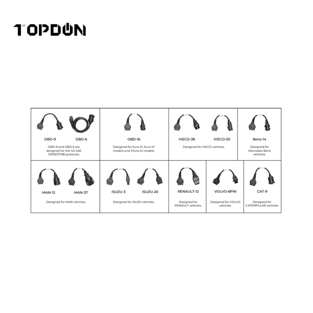 TOPDON HD Non-16 Pin Cable Kit