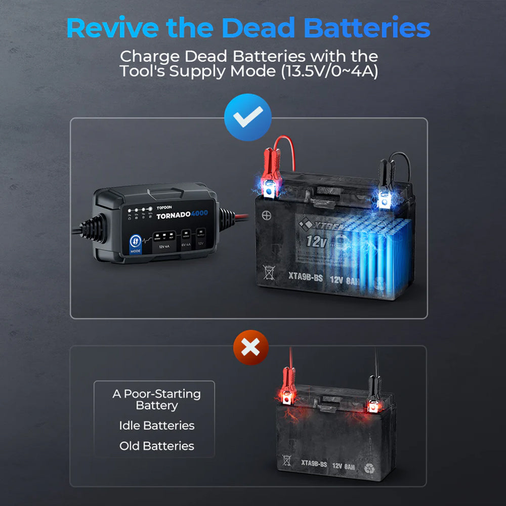 TOPDON TORNADO 4000C - 4A Smart Battery Charger