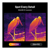 TOPDON TS004 Pro Thermal Monocular Camera with 19 mm Focal Length