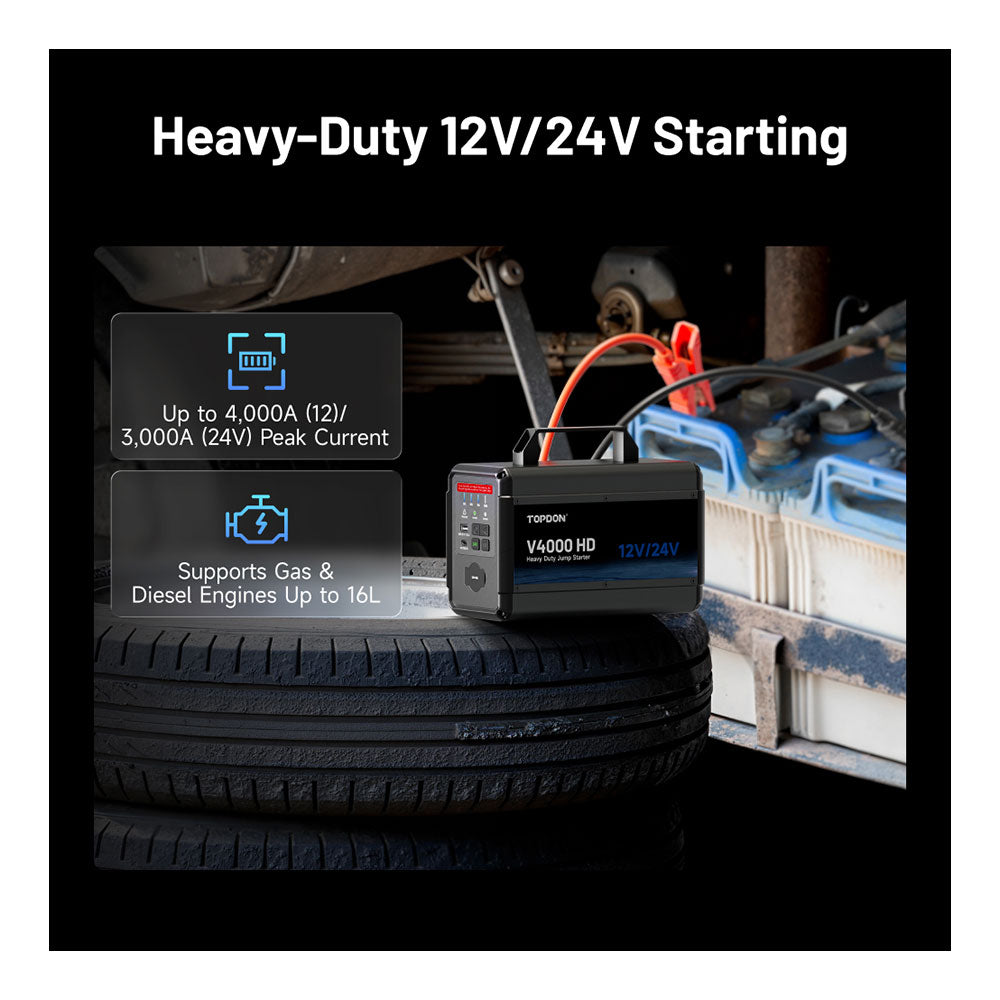 TOPDON V4000 HD 4000 Peak Amp Heavy Duty Jump Starter - 12V/24V