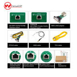 Yanhua ACDP-2 2025 Gearbox Package