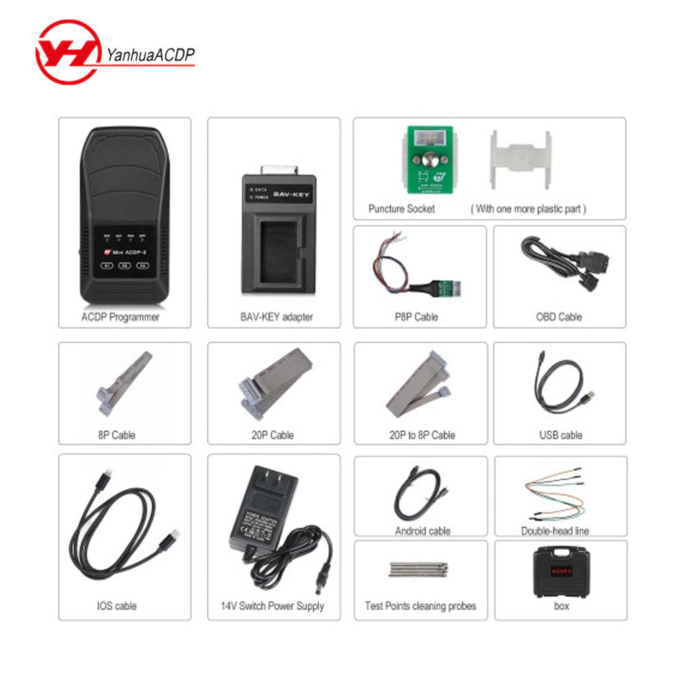 Yanhua ACDP-2 2025 MB TCU/ISM/DSM Package