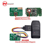Yanhua ACDP Module 47 Jaguar Land Rover (2018-) Duplicating Key without Disassembling RFA