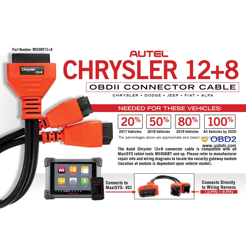 ETC車載器 cohpper1966 ECS AUTO PARTS Chrysler 12+8 Cable Adaptor for Autel MaxiSys Elite