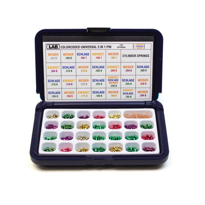 LAB - LMD3N1 - .003 - Mini DUR-X - Universal Rekeying Pin Kit