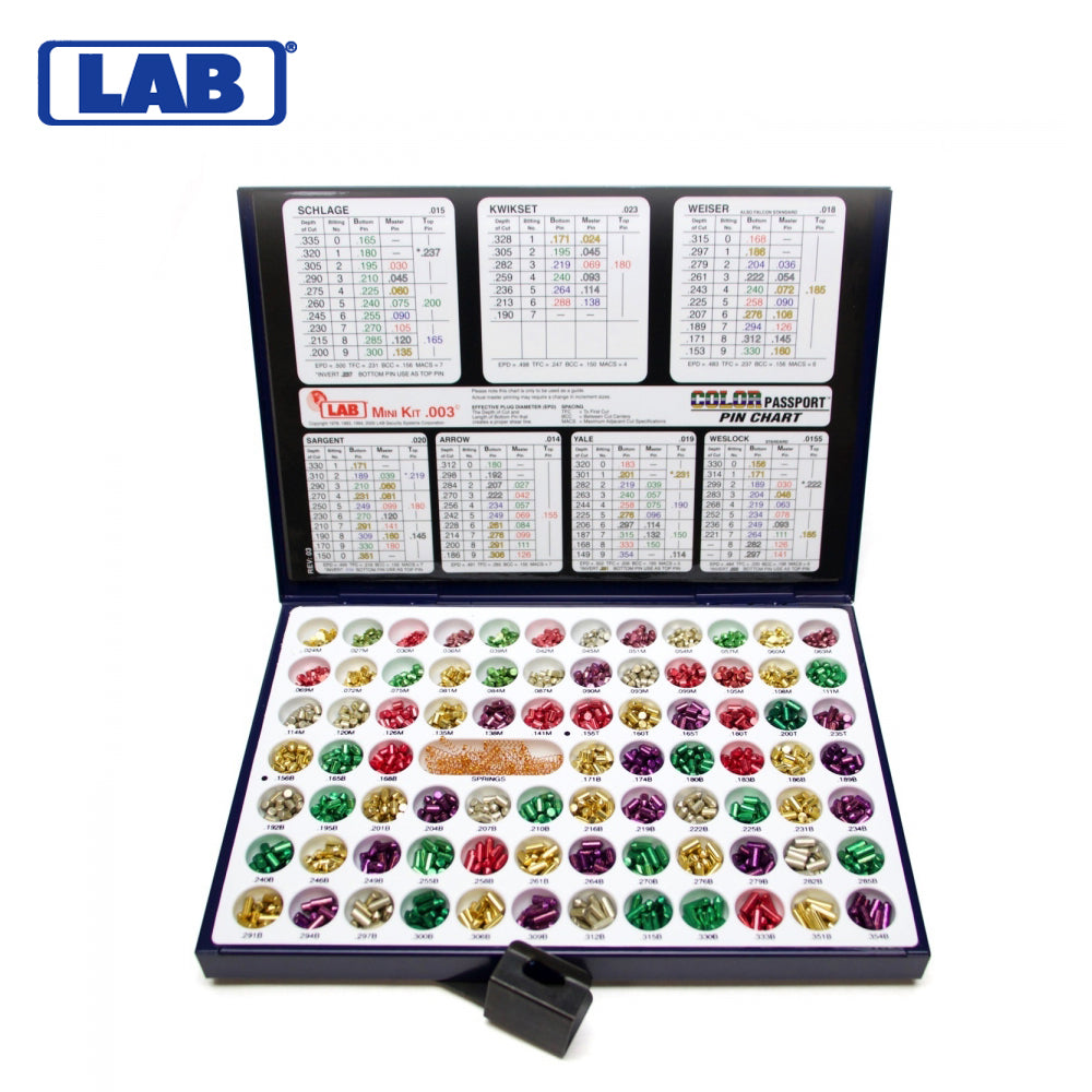 LAB - LMK003 - .003 - Mini Universal Rekeying Pin Kit – Locksmith Keyless