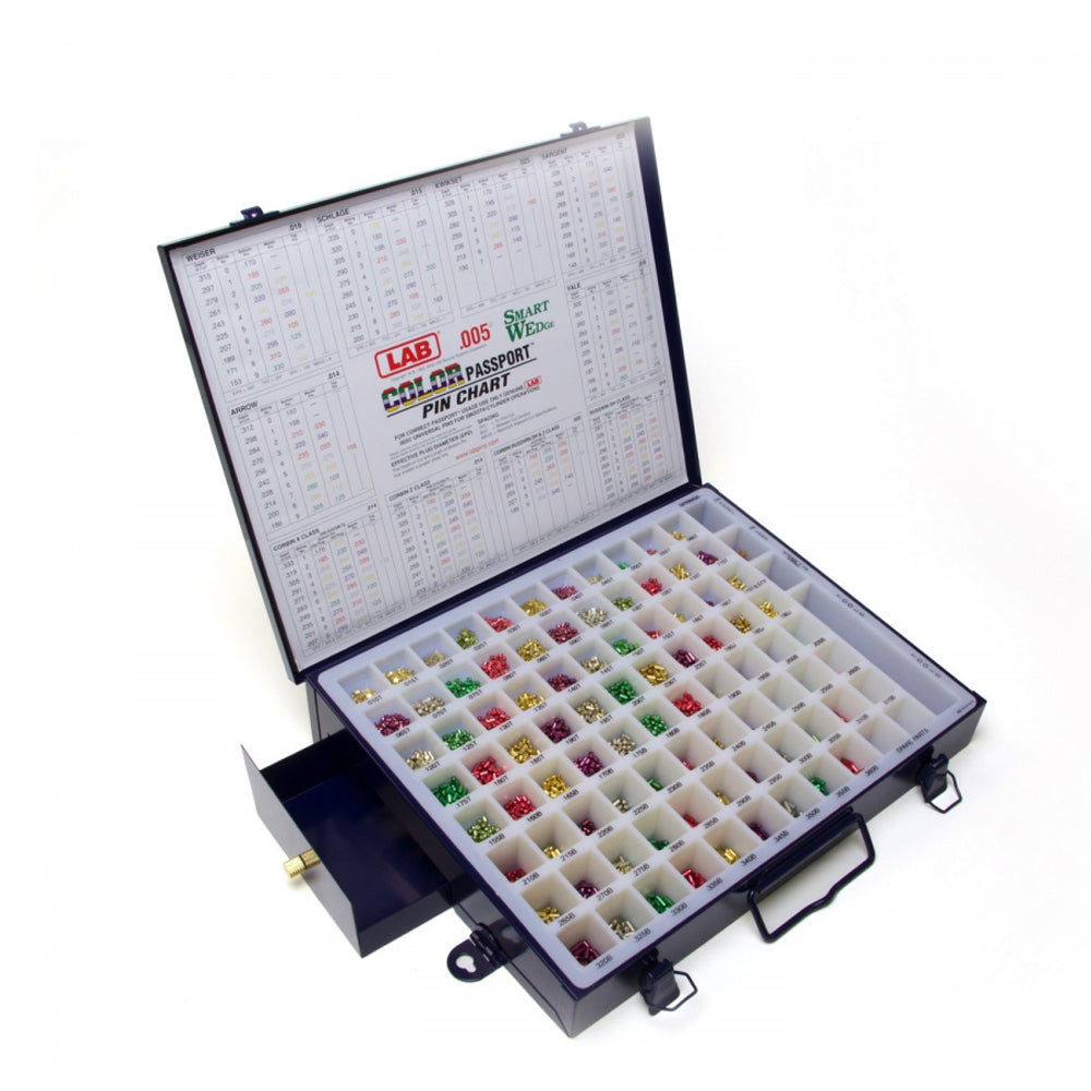 LAB - LSW005 - .005 - Smart Wedge - Universal Rekeying Pin Kit ...