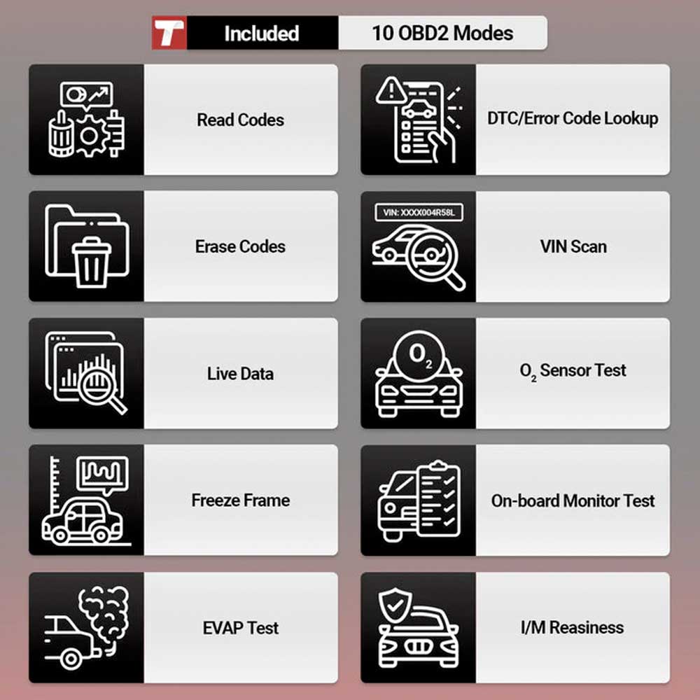 S10 Code Preprinter THINKCAR PLATINUM S10 PRO - 10 inch OBD2 Scanner Tablet with 35 Mainte