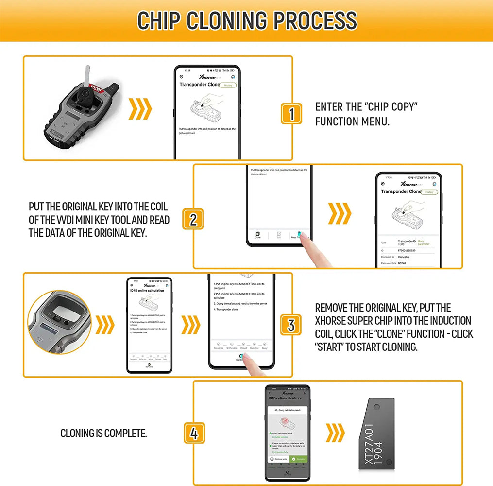 Xhorse Super Chip - XT27A - Universal Programmable Transponder
